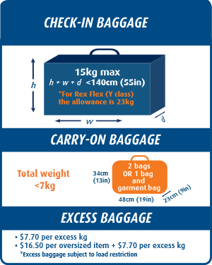 international flight baggage weight limit